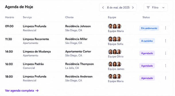 Agenda do dia no MaidOS, com horário, serviço, cliente, equipe e status de cada atendimento.
